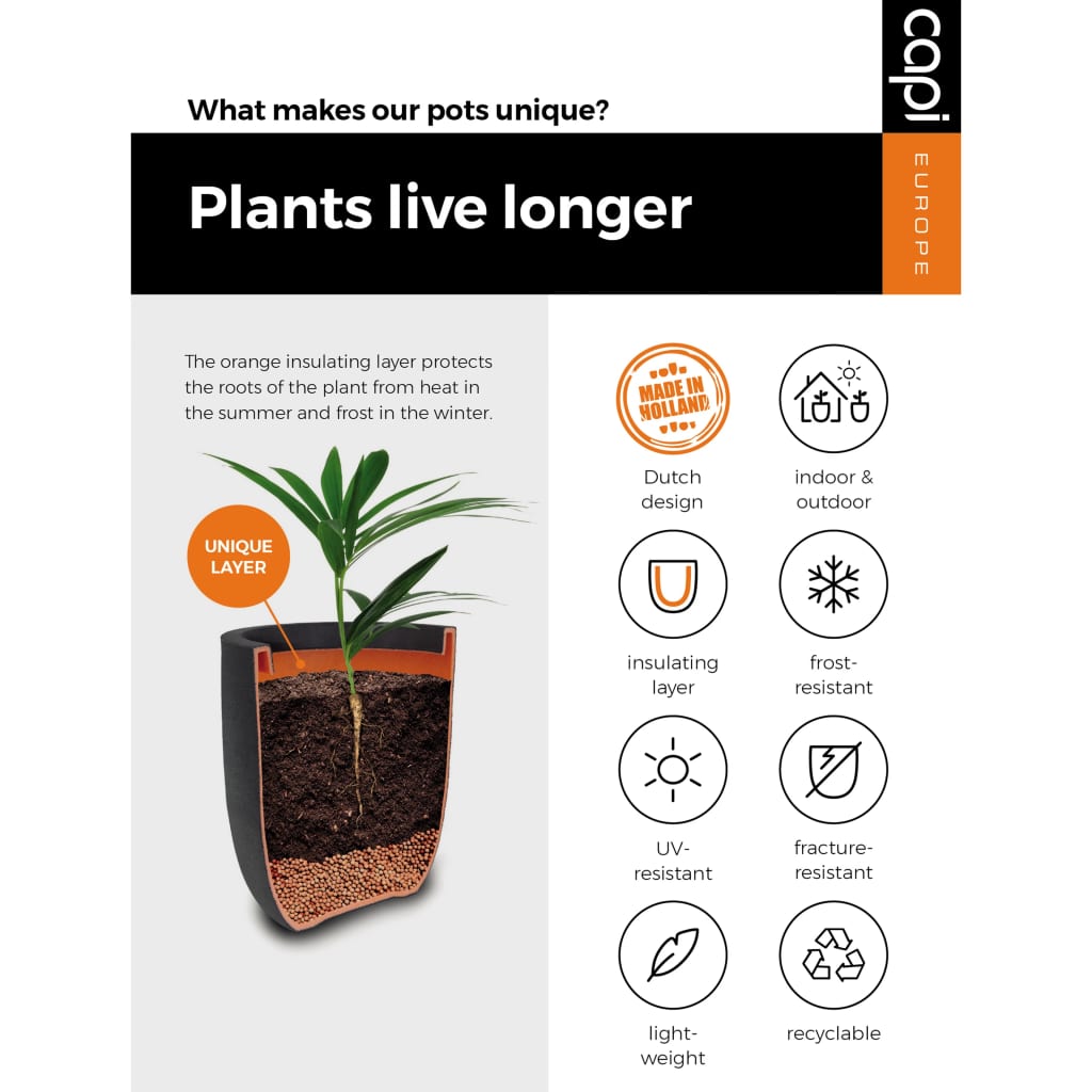 Plantevase Nature Row elegant lav 36x47 cm antrasitt KRWZ782