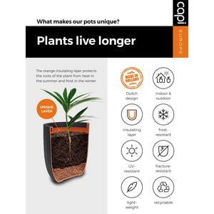 Plantekasse Groove 43x41 cm svart